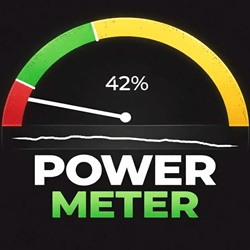 PowerMeter Momentum Strength Indicator